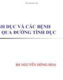 Bài giảng Viêm sinh dục và các bệnh lây lan qua đường tình dục - BS. Nguyễn Hồng Hoa