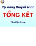 Kỹ Năng Thuyết Trình Tổng Kết