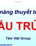 Tìm hiểu kỹ năng thuyết trình CẤU TRÚC