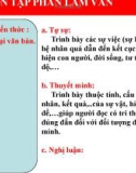 Bài giảng Ngữ văn lớp 11: Ôn tập phần làm văn