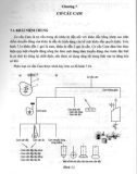 Giáo trình Nguyên lý máy: Phần 2 - NXB Xây dựng