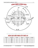 Tóm tắt lý thuyết & các dạng toán - Vật lý 12