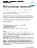 Báo cáo khoa hoc: Soy isoflavones increase preprandial peptide YY (PYY), but have no effect on ghrelin and body weight in healthy postmenopausal women