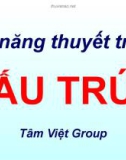 Kỹ năng thuyết trình cấu trúc