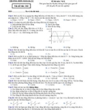Đề thi KSCĐ lần 1 môn Vậtlí lớp 12 năm 2017-2018 - THPT Ngô Gia Tự - Mã đề 361
