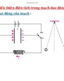 Bài giảng vật lý : Mạch dao động điện từ part 4