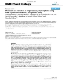 báo cáo khoa học: Detection and validation of single feature polymorphisms using RNA expression data from a rice genome array