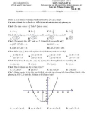 Đề thi KSCL môn Toán lớp 10 năm 2023-2024 có đáp án - Trường THPT Triệu Sơn 2