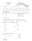 Đề kiểm tra 1 tiết chương 1 Giải tích 12 năm học 2018-2019 có đáp án - Trường THP Vinh Lộc