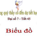 Bài giảng Đại số 7 chương 3 bài 3: Biểu đồ