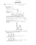 Đáp án đề thi thử tốt nghiệp môn Toán trường THPT Chu Văn An - Đề số 1