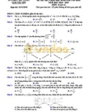 Đề thi thử chọn học sinh giỏi môn Toán lớp 12 năm học 2018-2019 – Sở Giáo dục và Đào tạo Bắc Giang