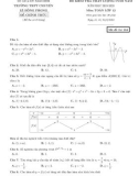 Đề thi KSCL cuối năm môn Toán 12 năm 2019-2020 có đáp án - Trường THPT chuyên Lê Hồng Phong
