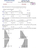 Đề thi chuyên đề môn Toán lớp 10 năm 2022-2023 có đáp án - Trường THPT Văn Giang