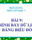 Bài giảng Tin học 7 bài 9: Trình bày dữ liệu bằng biểu đồ