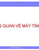 Bài giảng Tin học đại cương: Tổng quan về máy tính - ThS. Ngô Cao Định