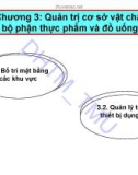 Bài giảng Quản trị thực phẩm và đồ uống - Chương 3: Quản trị cơ sở vật chất tại bộ phận thực phẩm và đồ uống