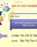 ĐỒ ÁN TỐT NGHIỆP: XÂY DỰNG DỊCH VỤ CHAT TRÊN MẠNG