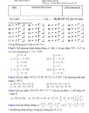 Đề kiểm tra 45 phút môn Toán lớp 12 lần 5 năm 2016-2017 - THPT Hàm Thuận Bắc - Mã đề 657