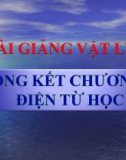 Bài giảng Vật lý 9 bài 39: Tổng kết chương 2 - Điện từ học