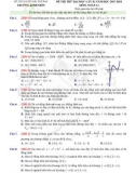 Đề thi thử ĐH lần 2 năm 2018 môn Toán - THPT Kinh Môn 2