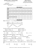 Đề thi học kì 2 môn Toán 12 năm 2018-2019 - Trường THPT Lý Thánh Tông