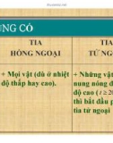 Bài giảng vật lý : Tia hồng ngoại và tia tử ngoại part 7