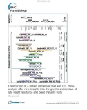 báo cáo khoa học: Construction of a potato consensus map and QTL meta-analysis offer new insights into the genetic architecture of late blight resistance and plant maturity traits