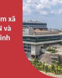 Bài giảng Trách nhiệm xã hội của doanh nghiệp và đạo đức kinh doanh - Chương 6: Trách nhiệm đạo đức của doanh nghiệp