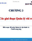 Bài giảng Quản trị rủi ro doanh nghiệp - Chương 3: Các nguyên tắc cơ bản về Quản lý rủi ro