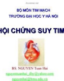 Bài giảng Hội chứng suy tim - BS. Nguyễn Tuấn Hải