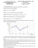 Đề thi Olympic môn Toán lớp 7 năm 2022-2023 có đáp án - Phòng GD&ĐT huyện Đức Thọ