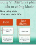 Bài giảng Thị trường chứng khoán: Chương 5 - Lê Đức Tố