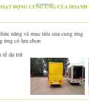 Bài giảng Kinh tế doanh nghiệp: Chương 3 - Phạm Hà Phương