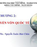 Bài giảng Tài chính quốc tế: Chương 2 - ThS. Nguyễn Xuân Bảo Châu