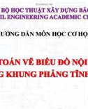 Tài liệu hướng dẫn môn học Cơ học kết cấu: Chuyên đề 4