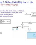 Bài giảng Cơ sở lý thuyết điều chỉnh quá trình nhiệt: Chương 2 - Vũ Thu Diệp