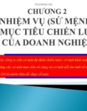 Bài giảng Quản trị chiến lược: Chương 2 - ThS. Trương Thị Bạch Mai