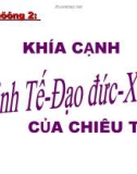 Bài giảng Quản trị chiêu thị - Chương 2: Khía cạnh kinh tế - đạo đức - xã hội của chiêu thị