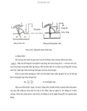 Bộ phun xăng Điện tử - EFI part 9