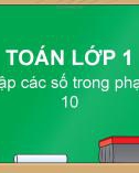 Bài giảng môn Toán lớp 1 sách Cánh diều năm học 2020-2021 - Tiết 32: Ôn tập các số trong phạm vi 10 - Trang 158 ​(Trường Tiểu học Ái Mộ B)