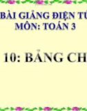 Bài giảng Bảng chia 7 - Toán 3 - GV.Ng.P.Hùng