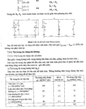 [Slide] Kết Cấu Thép-Gỗ - Ths. Tạ Thanh Vân phần 7