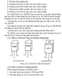 Điện Tử - Vật Liệu Linh Kiện part 9