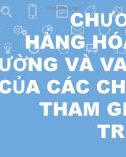 Bài giảng Kinh tế chính trị - Chương 2: Hàng hóa, thị trường và vai trò của các chủ thể tham gia thị trường