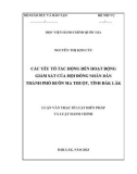 Luận văn Thạc sĩ Luật hiến pháp và Luật hành chính: Các yếu tố tác động đến hoạt động giám sát của Hội đồng nhân dân thành phố Buôn Ma Thuột, tỉnh Đắk Lắk