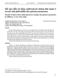 Kết quả điều trị bằng azithromycin đường tĩnh mạch ở trẻ em viêm phổi nhiễm Mycoplasma pneumoniae