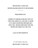 Luận án Tiến sĩ Kinh tế: Nghiên cứu mối quan hệ giữa yêu cầu công việc, động lực làm việc và hành vi cá nhân ảnh hưởng đến hiệu quả công việc: Trường hợp nhân viên thị trường bất động sản Việt Nam