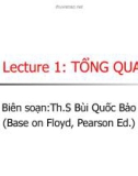 Lecture 1: TỔNG QUAN-SỐ NHỊ PHÂN, MỨC LOGIC