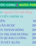 Nước cứng và nước phèn